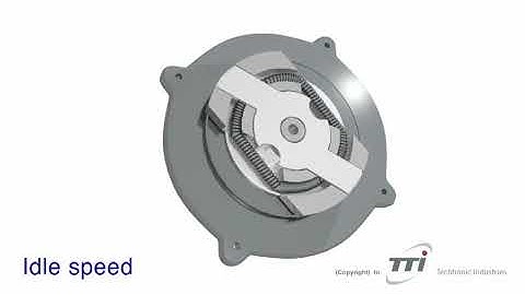 Centrifugal Clutch Animation | centrifugal clutch working