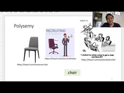 Polysemy, Monosemy, and Homonymy - An introduction