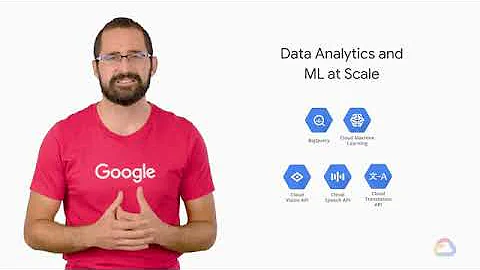 Exploring ​and ​Preparing ​your ​Data with BigQuery - Learn Data Management