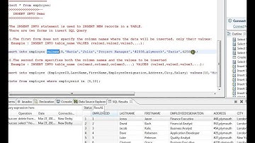 SQL QUERY INSERT INTO TABLE EXAMPLE