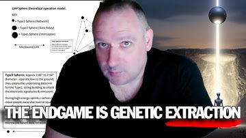 UFO Endgame: Are Our Genetics the Real Target? | Patrick Jackson