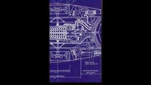 Digify helps you protect your data