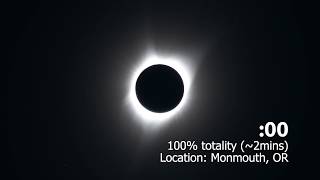 2017 Solar Eclipse in Realtime (~2mins of totality in Monmouth, OR)
