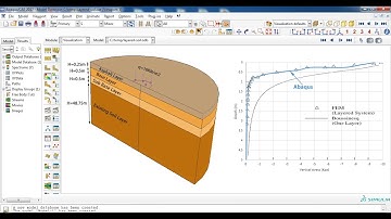 Stress in a layered soil (highway pavement) caused by a circular loading Abaqus