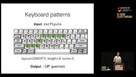 zxcvbn: realistic password strength estimation