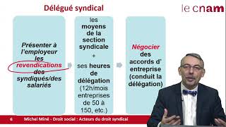 Droit syndical​ ​ Acteurs du droit syndical​ dans l’entreprise