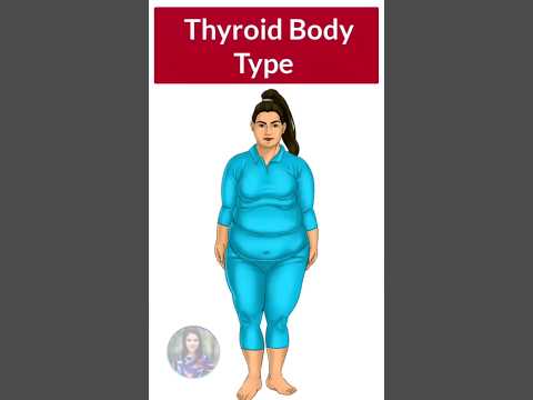 Weightloss Motivation And Training Programs In 21days Short