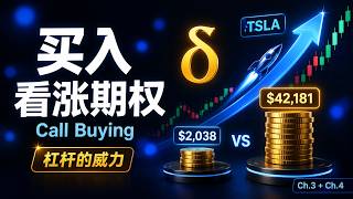 买入看涨期权全教程：什么时候买、亏多少、怎么平仓｜期权入门
