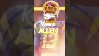 Top 5 Wracording To Google