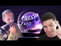 We Try To Predict The Latest OWASP Top 10 List 🔮
