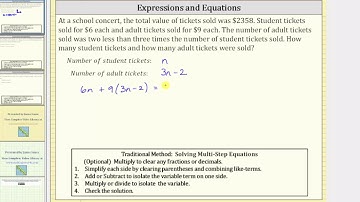 Writing Expressions to Solve a Linear Equation App: Ticket Sales