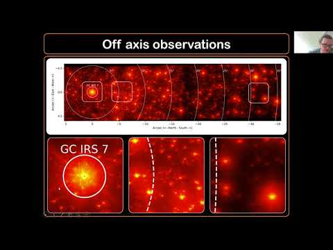 The Keck Planet Imager and Characterizer