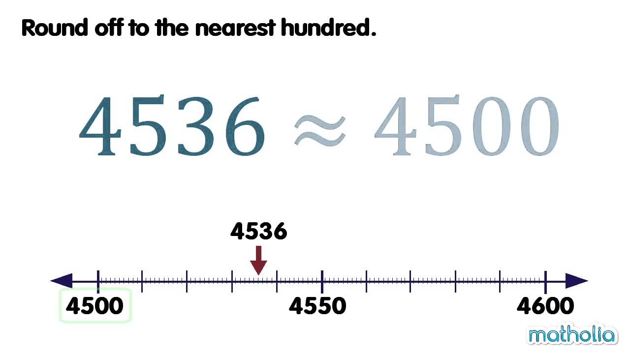 Rounding Off to the Nearest Hundred - YouTube