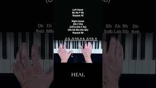 Tom Odell - Heal (EASY Piano Tutorial With Letters)