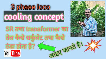 cooling concept 3 ph loco. cooling of transformer oil and SR oil.