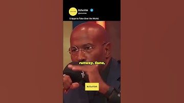 5 Apps to Take Over The World #biztechtalk #podcast #ai #aitools #chatgpt #midjourney #suno #gamma