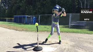 Are You Ready To Put In The Work To Improve This Off-Season