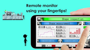 Programmable Controllers / Interface Terminal: FP7 Web Server Function