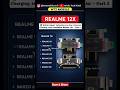 Universal Charging Jack Compatible Models List Part 2| Realme Oppo Narzo Charging Jack Compatibility