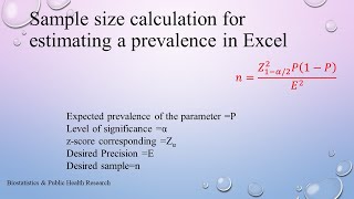Sample size calculation for estimating a prevalence in Excel