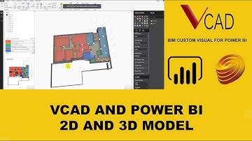 Microsoft Power BI integration with Vcad viewer