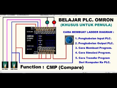 Belajar PLC. Omron Khusus Untuk Pemula, Cara Membuat Instruksi ...