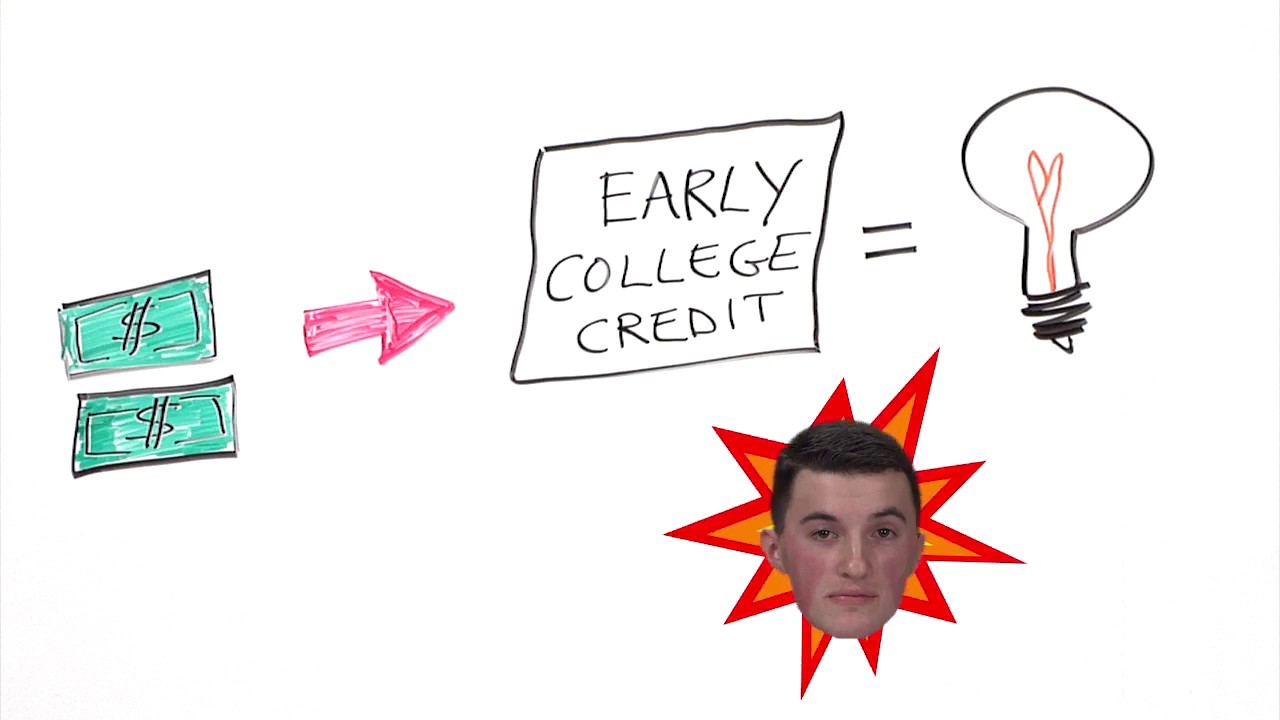 VALEES Articulated Credit 2017 YouTube