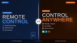 Claude Code Remote Control vs OpenClaw — Which One Actually Wins