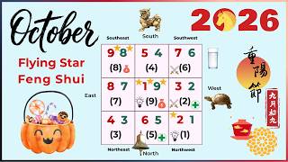 October 2026 Monthly Flying-Star Feng Shui Analysis and Remedy