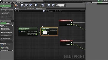 Unreal Engine 4 - Adding Basic Movement (With controller support)