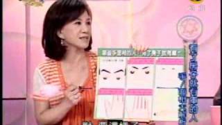 命運好好玩:投資市場現況(3/7) 20090810