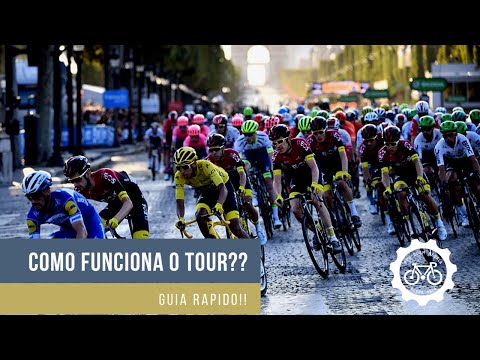 Vídeo: Como Participar Do Tour De France