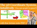 How to Graph in the 3D Coordinate System - Calc 3 / Multivariable Calculus Lesson & Examples