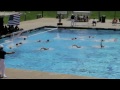 US Open Highlights: Olympic Club vs. NYAC (Men's Gold Game Highlights)