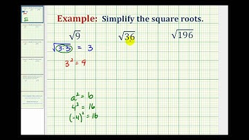 Ex:  Simplifying Square Roots (perfect square)