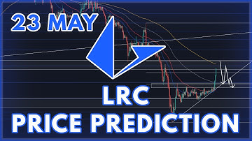 CAN WE GET TO 0.75!? | LOOPRING (LRC) PRICE PREDICTION & ANALYSIS 2022!