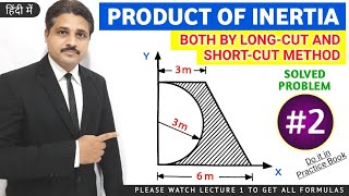 PRODUCT OF INERTIA SOLVED PROBLEM 2 IN ENGINEERING MECHANICS (LECTURE 3) @TIKLESACADEMYOFMATHS