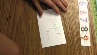 Explicit Teaching in The Classroom by Layla