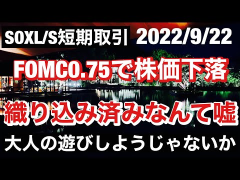 FOMC0.75で株価下落、織り込み済みなんて嘘!原油価格&恐怖指数VXNも合わせてチェック、大人の遊びしょうじゃないか 2022/9/22(木)