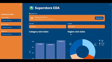 Superstore Sales Dashboard with Python and Streamlit.