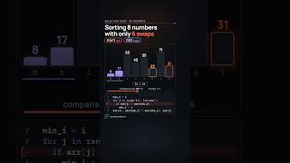 Selection Sort: Find the Min, Swap, Repeat News