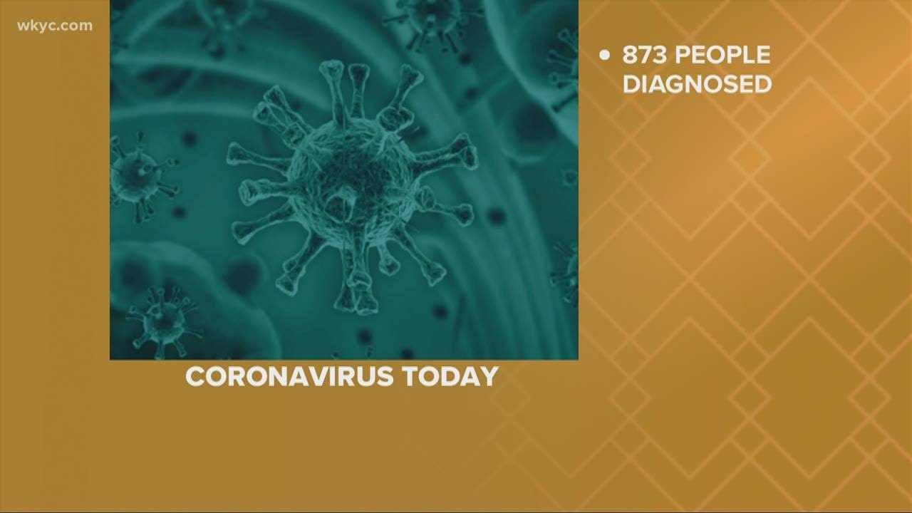 COVID-19 in Ohio: The latest from the Ohio Department of Health