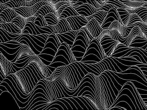 3d Surface Plot Function 1