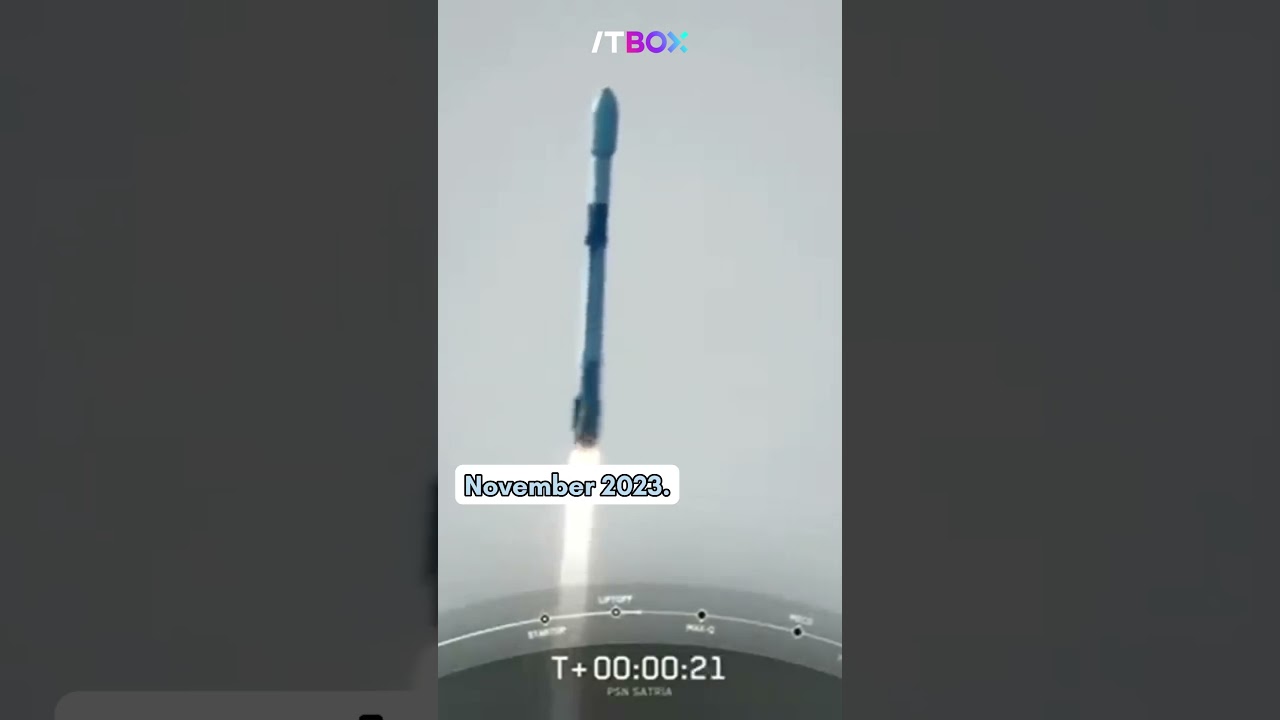 SATRIA-1 SATELIT REPUBLIK INDONESIA YANG BAKAL JADI AKSELERATOR INFORMASI