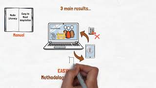 EASYNEWS Project Overview