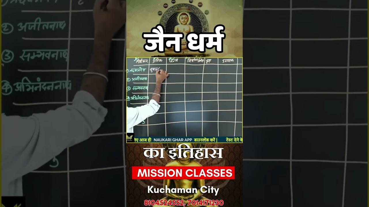 जैन धर्म क्या है? | Jain Dharm Complete Information in Hindi | Jain Philosophy