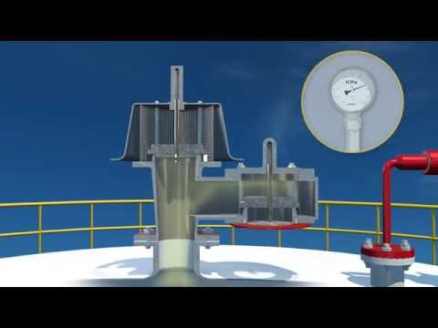 How Does A Pressure Vacuum Breaker Work