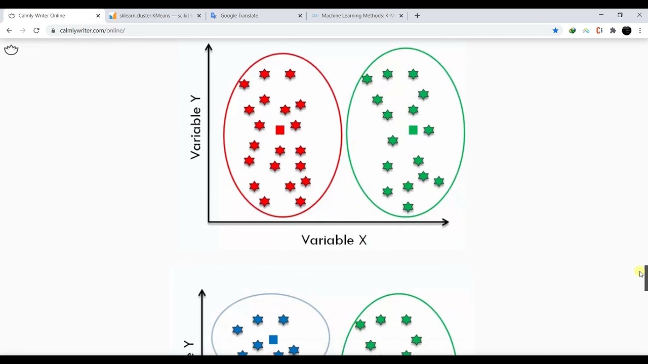 2. Machine Learning - Clustering - K Means