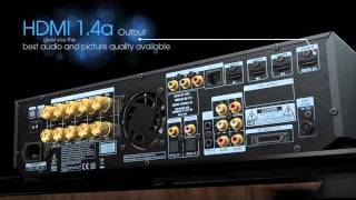 Harman/Kardon BDS series screenshot 4