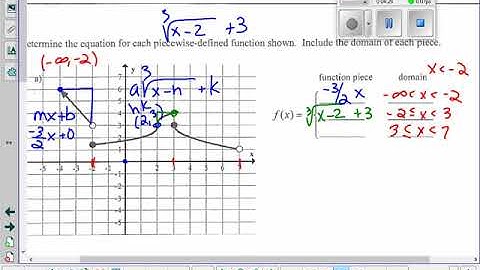 2 7 WARM UP Writing Equations of Piecewise Functions
